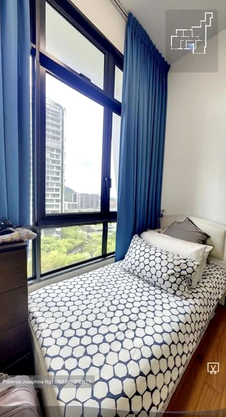 Eco Sanctuary (D23), Condominium #574044271